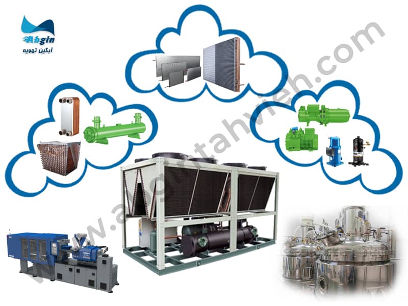 انواع چیلر هوا خنک از نظر اجزا