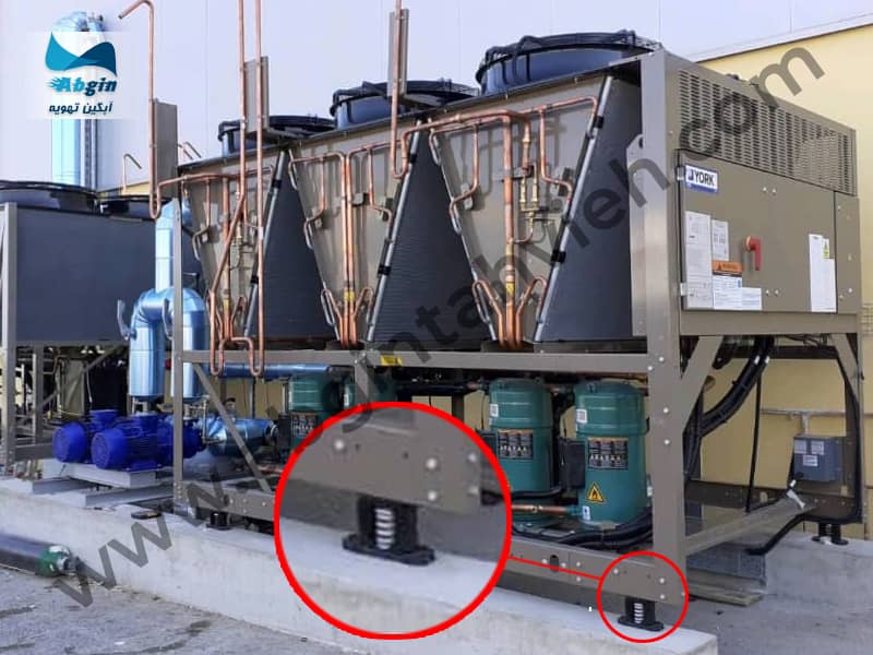 محل قرارگیری چیلر هوا خنک