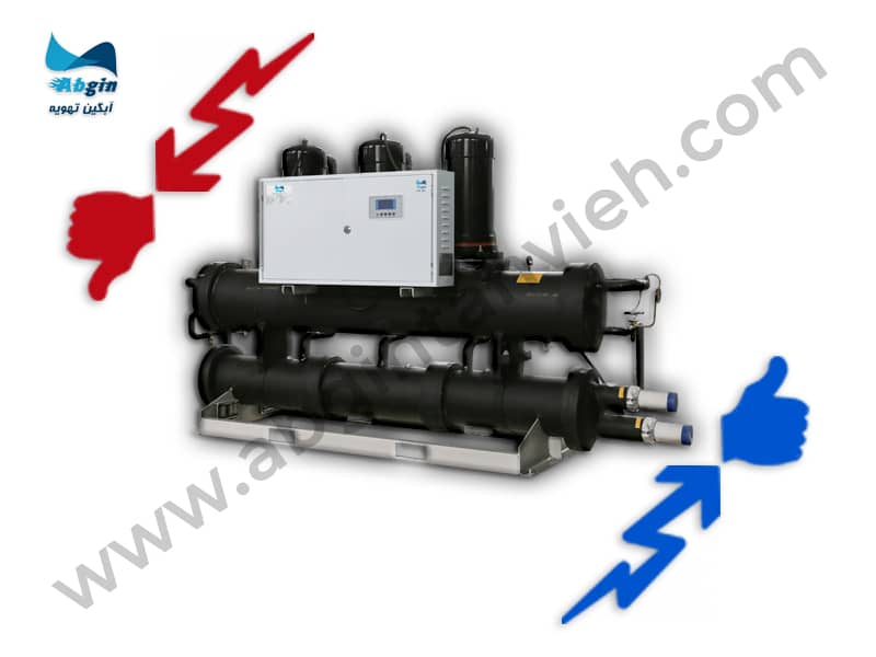 مزایا و معایب چیلر آب خنک