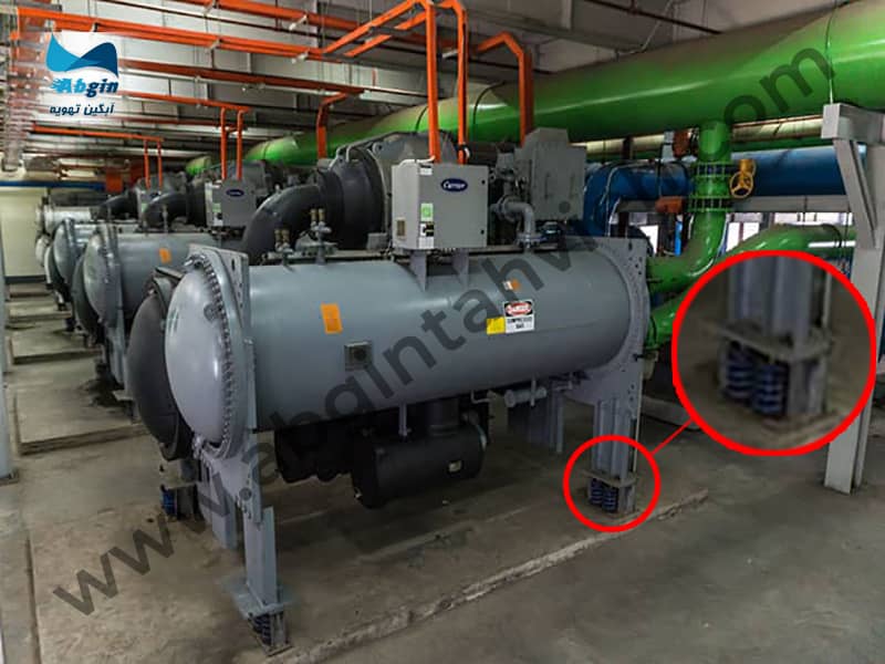 محل قرارگیری چیلر آب خنک