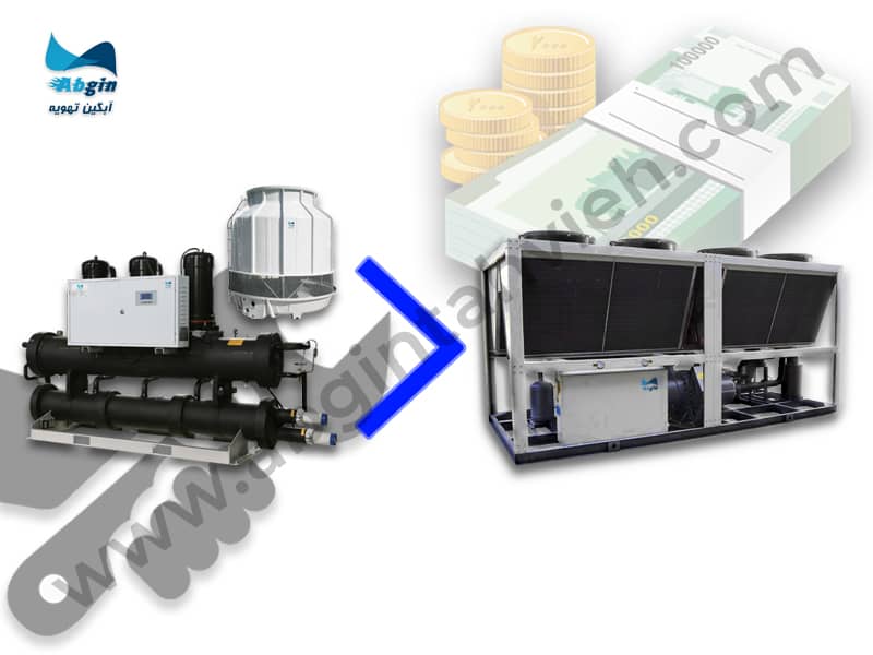 مقایسه هزینه نگهداری چیلر هوا خنک و آب خنک