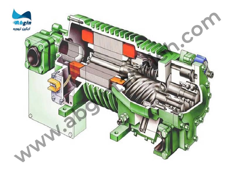 کمپرسور اسکرو