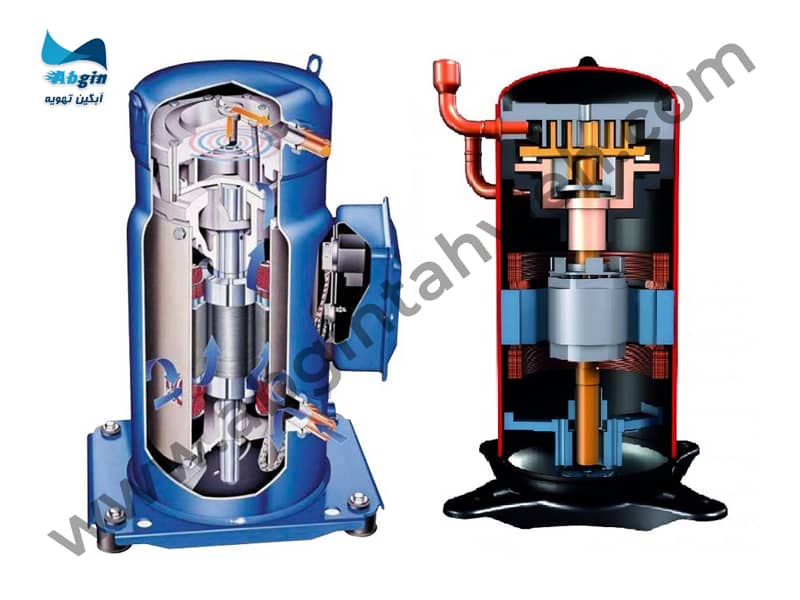 کمپرسور اسکرال