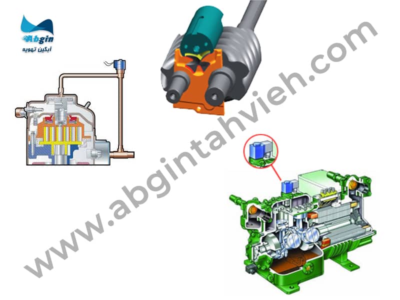 کنترل ظرفیت در کمپرسورهای برودتی