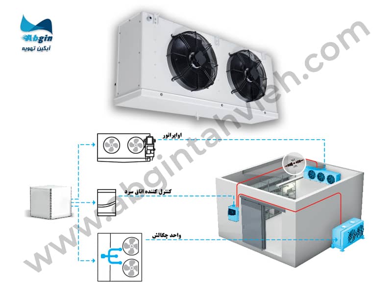 اواپراتور سردخانه