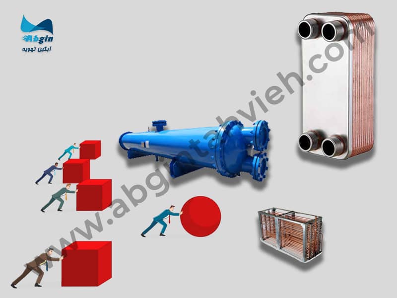 راندمان اواپراتور