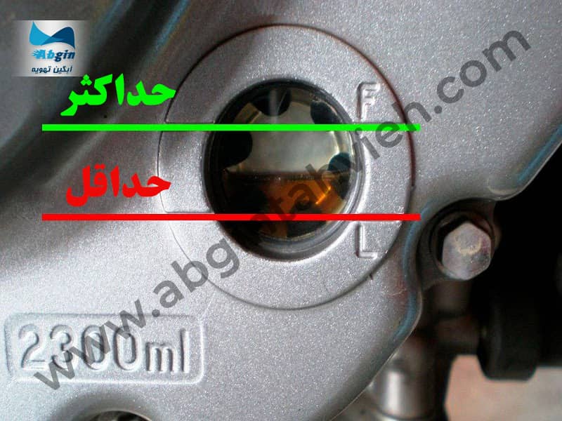 سایت گلس کمپرسور سیلندر پیستونی