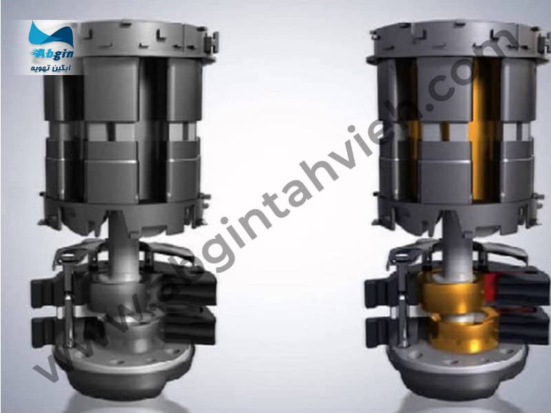 ساختار کمپرسور روتاری