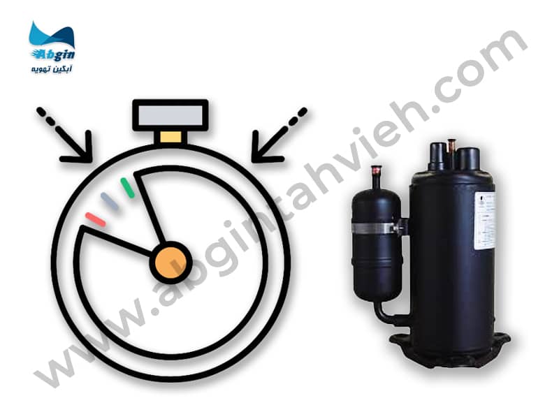 ضریب عملکرد کمپرسور روتاری