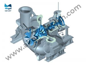 کمپرسور سانتریفیوژ (گریز از مرکز) چیست؟