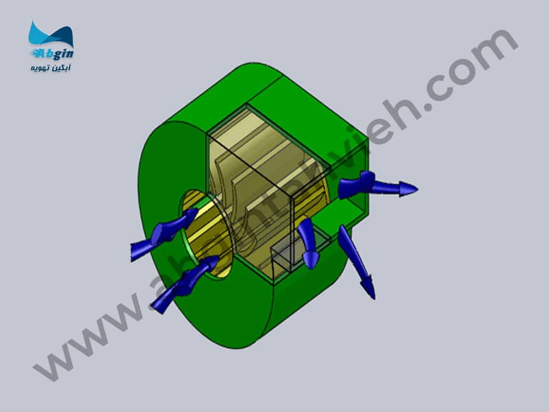 پدیده سرج (surge) در کمپرسور سانتریفیوژ