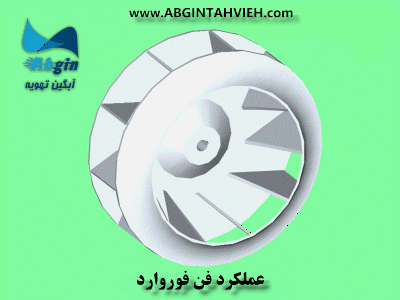 عملکرد فن فروارد