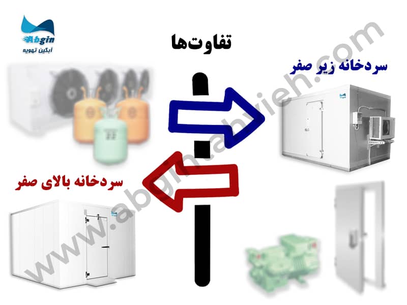 تفاوت سردخانه زیر صفر با سردخانه بالای صفر
