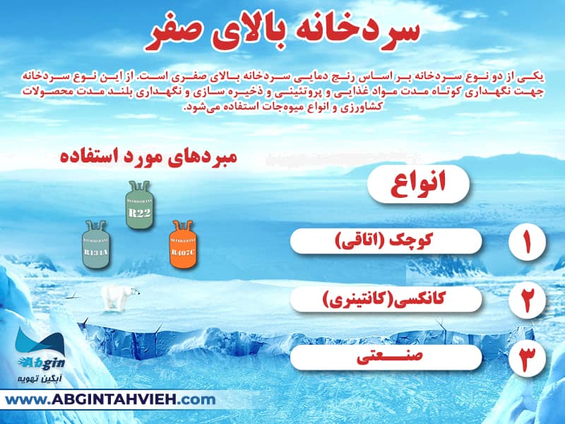 اینفوگرافی سردخانه بالای صفر