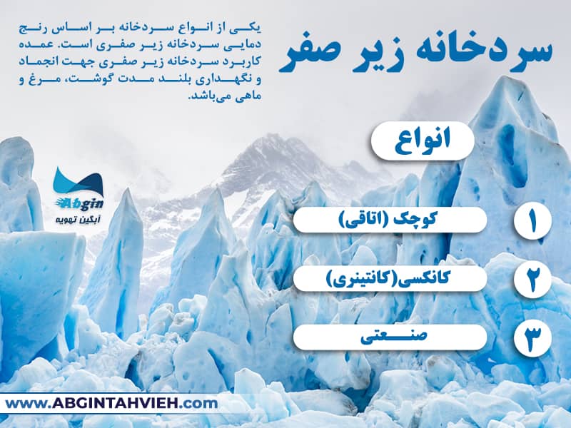 اینفوگرافی سردخانه زیر صفر