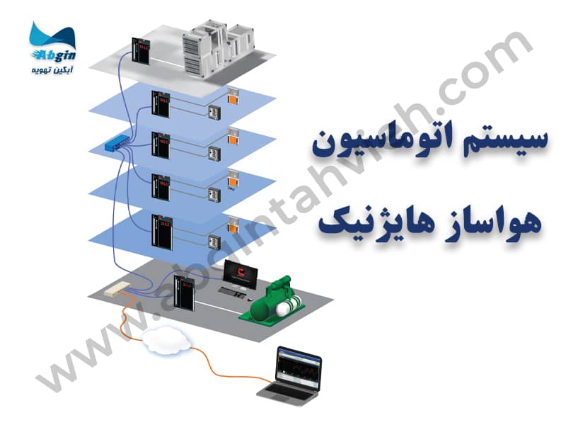 سیستم اتوماسیون هواساز هایژنیک