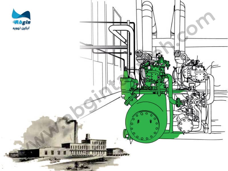 تاریخچه شرکت بیتزر