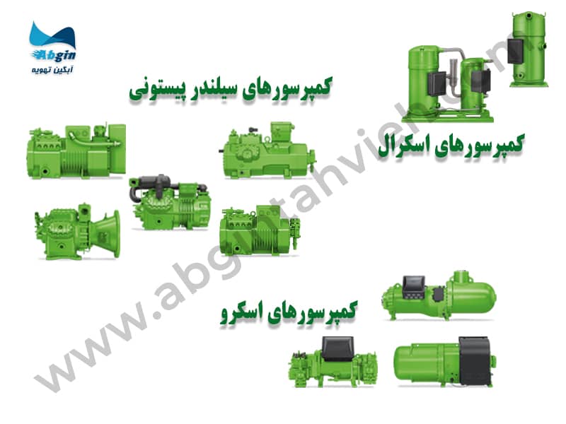 کمپرسور بیتزر