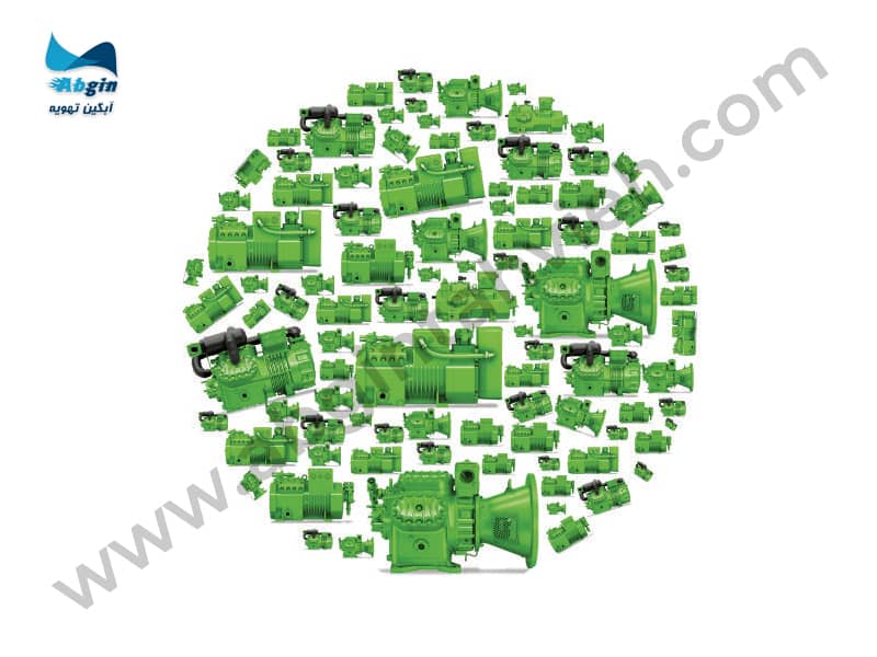 انواع کمپرسور سیلندر پیستونی بیتزر