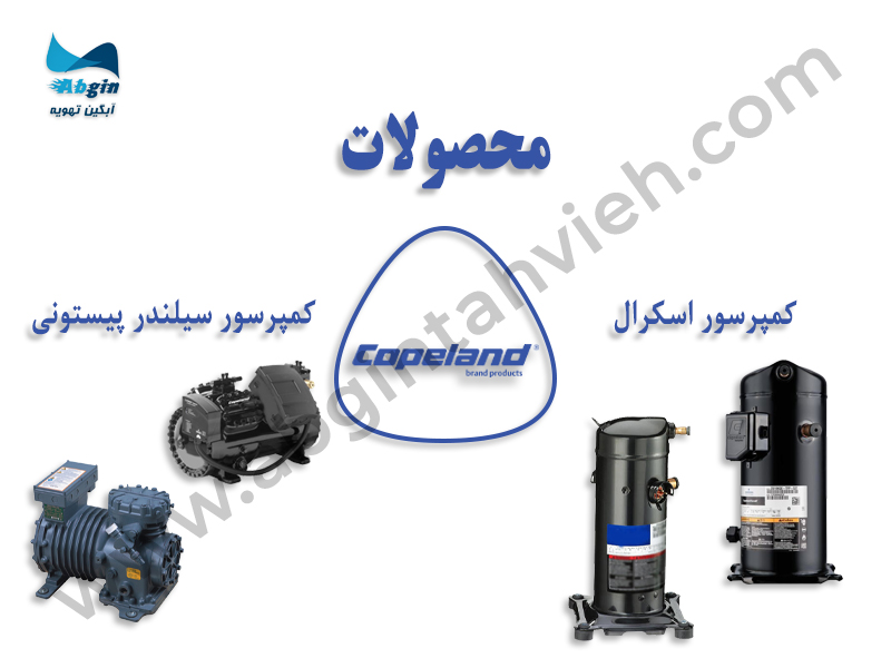 محصولات کوپلند