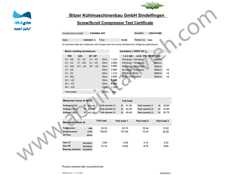 نرم افزار B-SPOT شرکت بیتزر