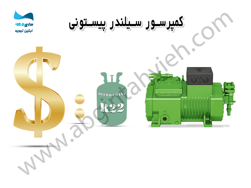 قیمت کمپرسور سیلندر پیستونی بیتزر