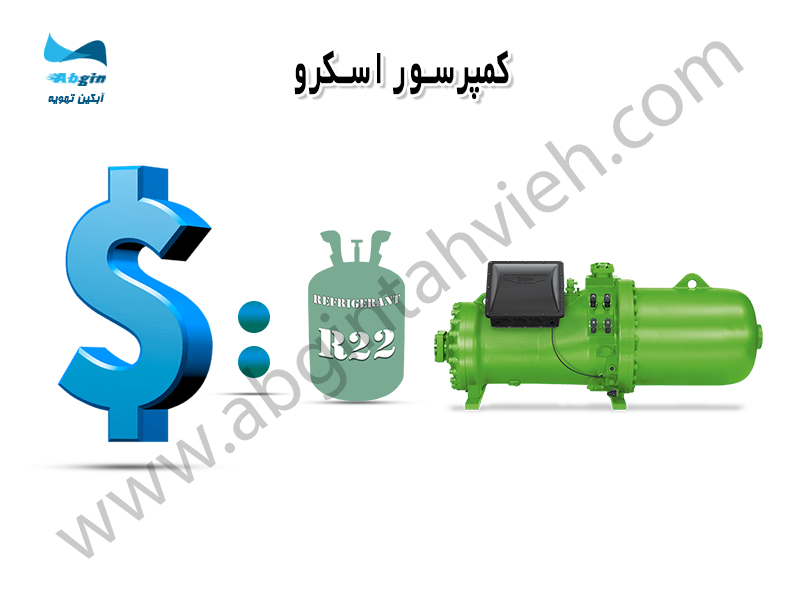 قیمت کمپرسور اسکرو بیتزر