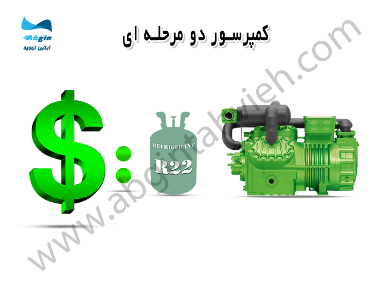 قیمت کمپرسور دو مرحله ای بیتزر