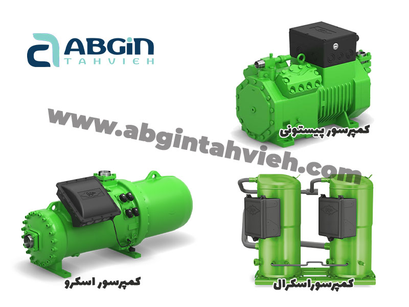 کمپرسور سردخانه کانکسی