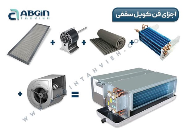 اجزای فن کویل سقفی